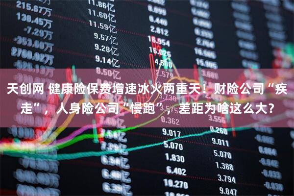 天创网 健康险保费增速冰火两重天！财险公司“疾走”，人身险公司“慢跑”，差距为啥这么大？