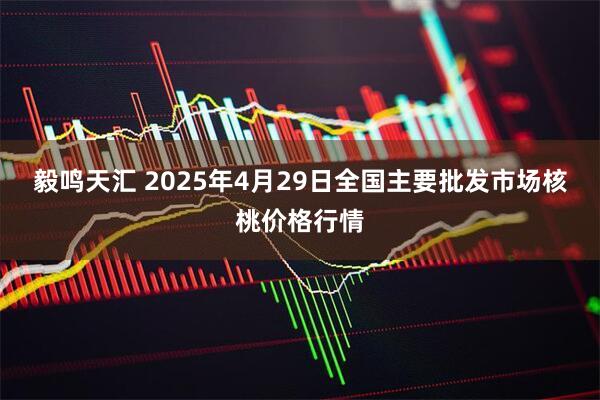 毅鸣天汇 2025年4月29日全国主要批发市场核桃价格行情